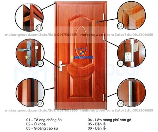 cấu tạo cửa thép vân gỗ 