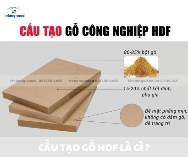 cấu tạo ván gỗ hdf là gì
