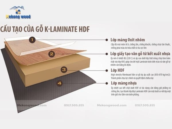 cấu tạo ván phủ laminate